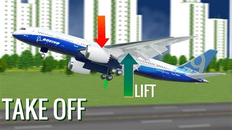 ブーツイン メンズ：なぜ彼らは空を飛べないのか？